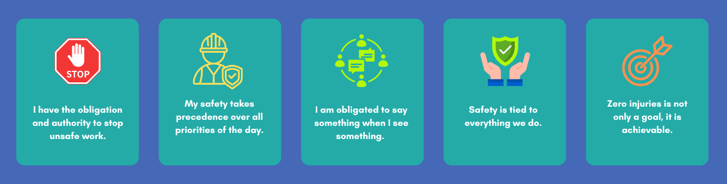 guiding principles and golden rules of safety graphics