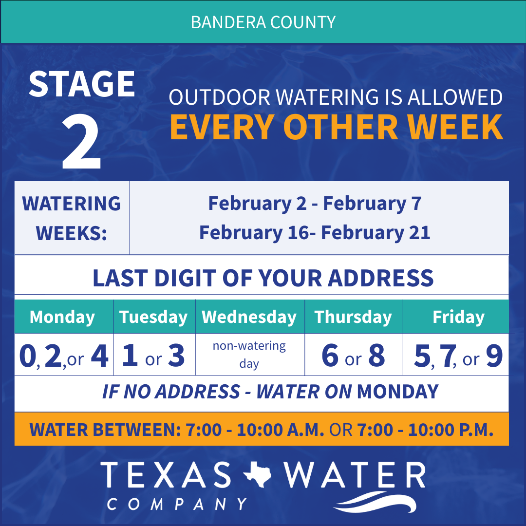 current Bandera County drought stage