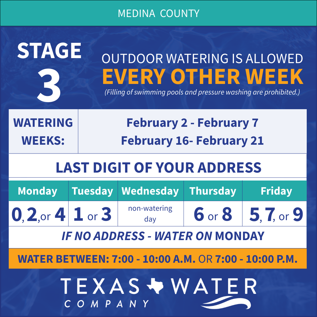 current Medina County drought stage