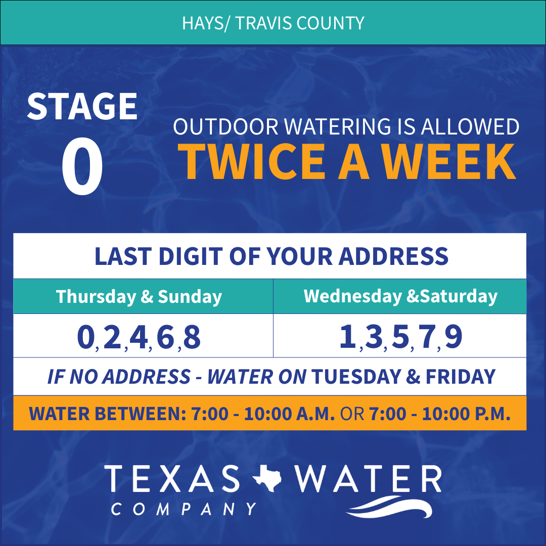 current Hays / Travis County drought stage