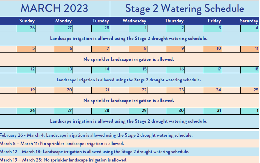 Drought Stage 2 Watering Schedule 