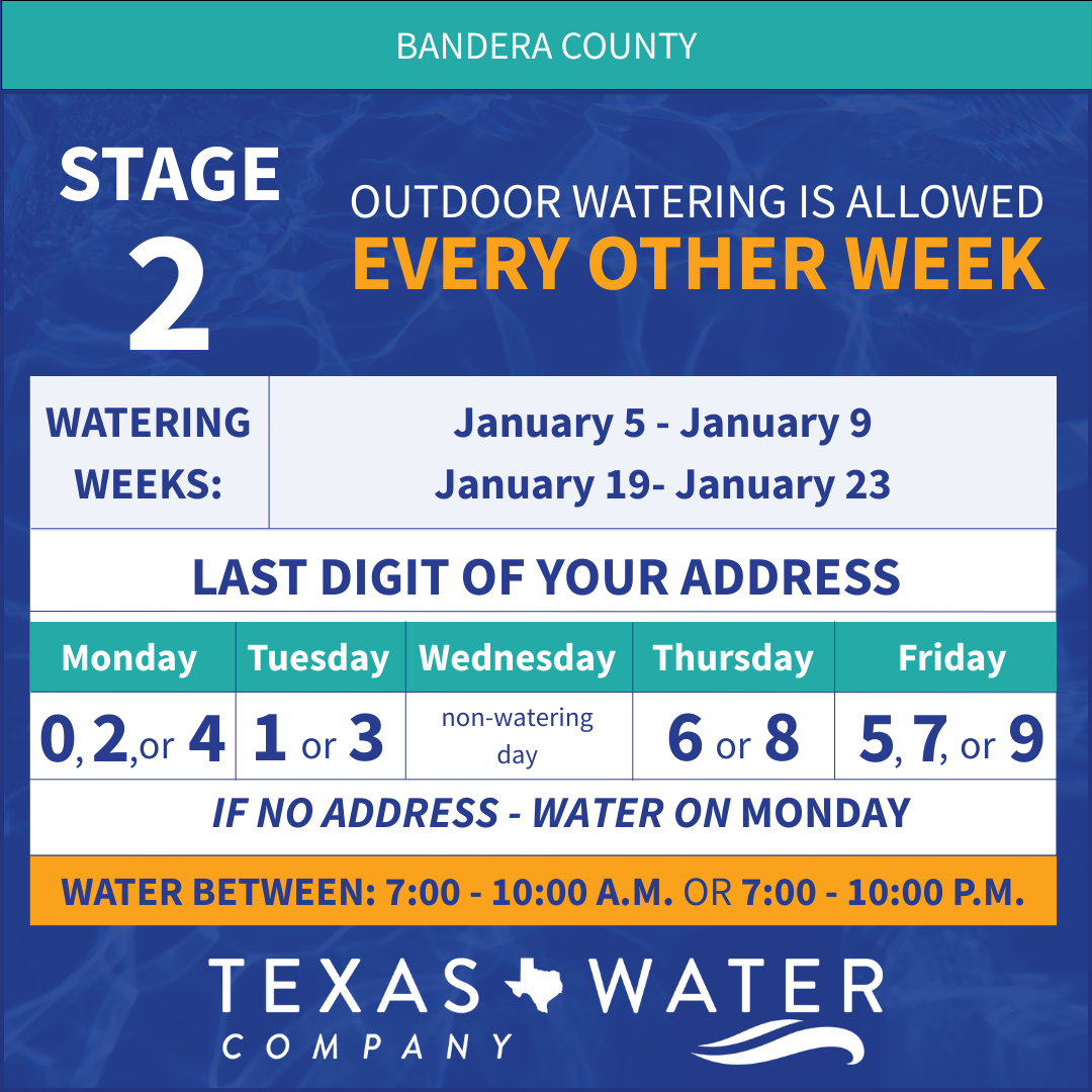 Bandera County outdoor watering calendar  - Stage 2