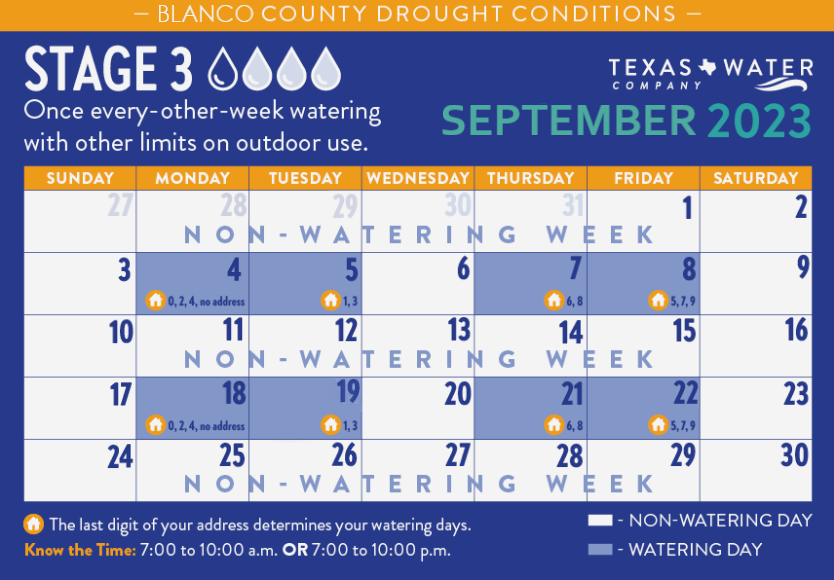 Blanco monthly watering schedule