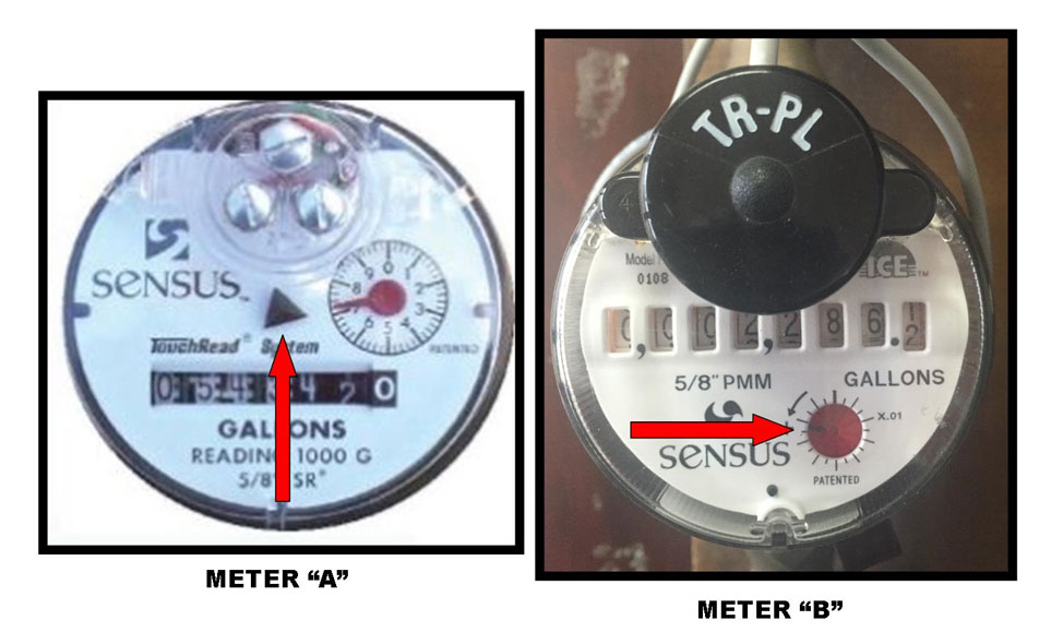 Example meter A