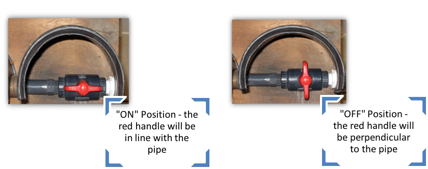 Example of value in on position - in like with the pipe and off position - perpendicular with the pipe 