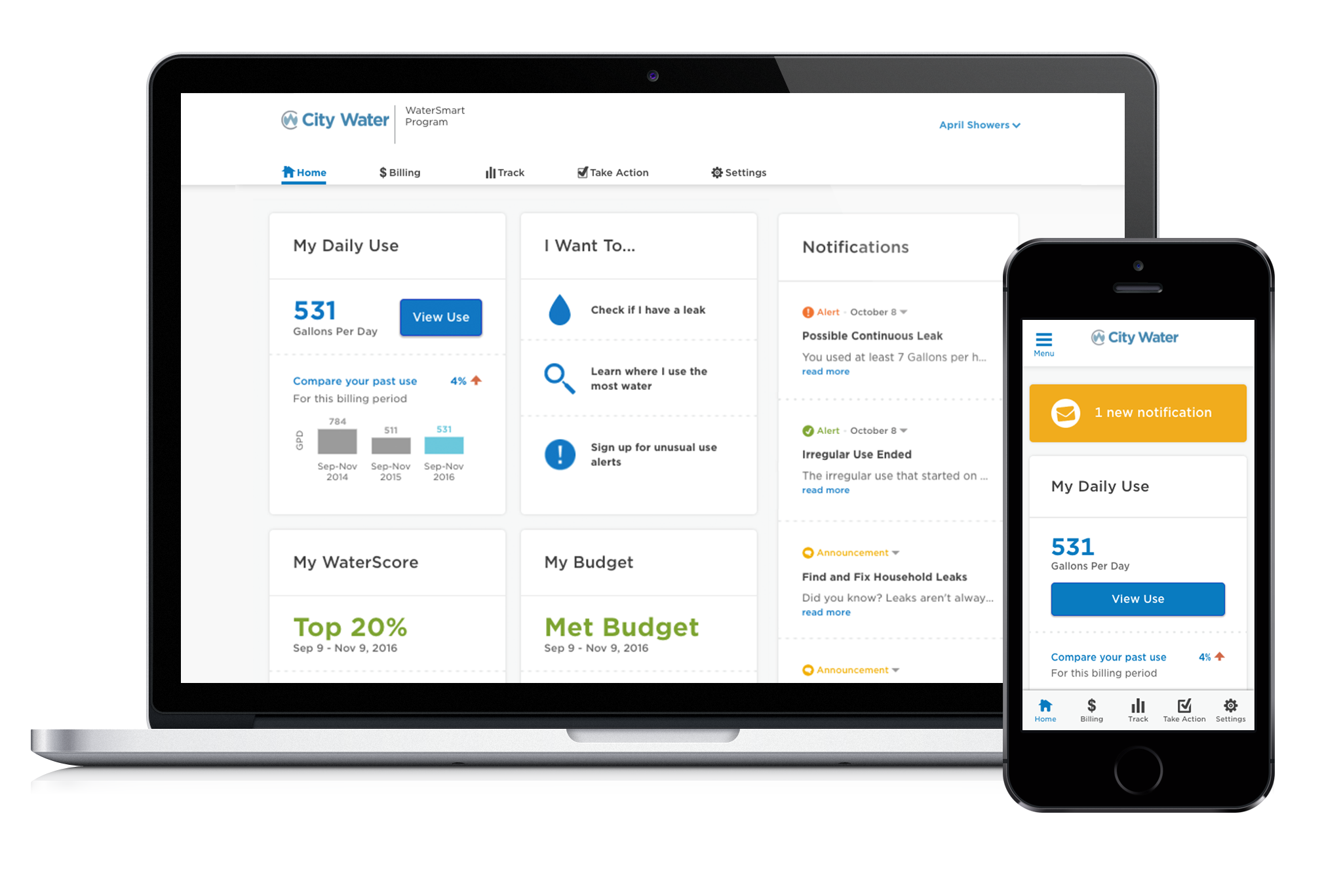 VX Smart Portal